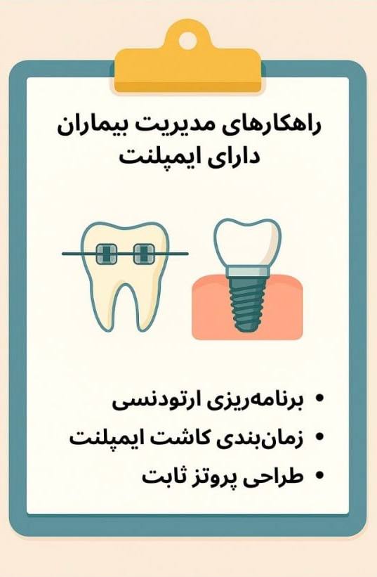 تصویر آموزشی و خلاقانه درباره راهکارهای مدیریت بیماران دارای ایمپلنت و پروتز ثابت در درمان ارتودنسی، شامل برنامهریزی ارتودنسی، زمانبندی کاشت ایمپلنت و طراحی پروتز.