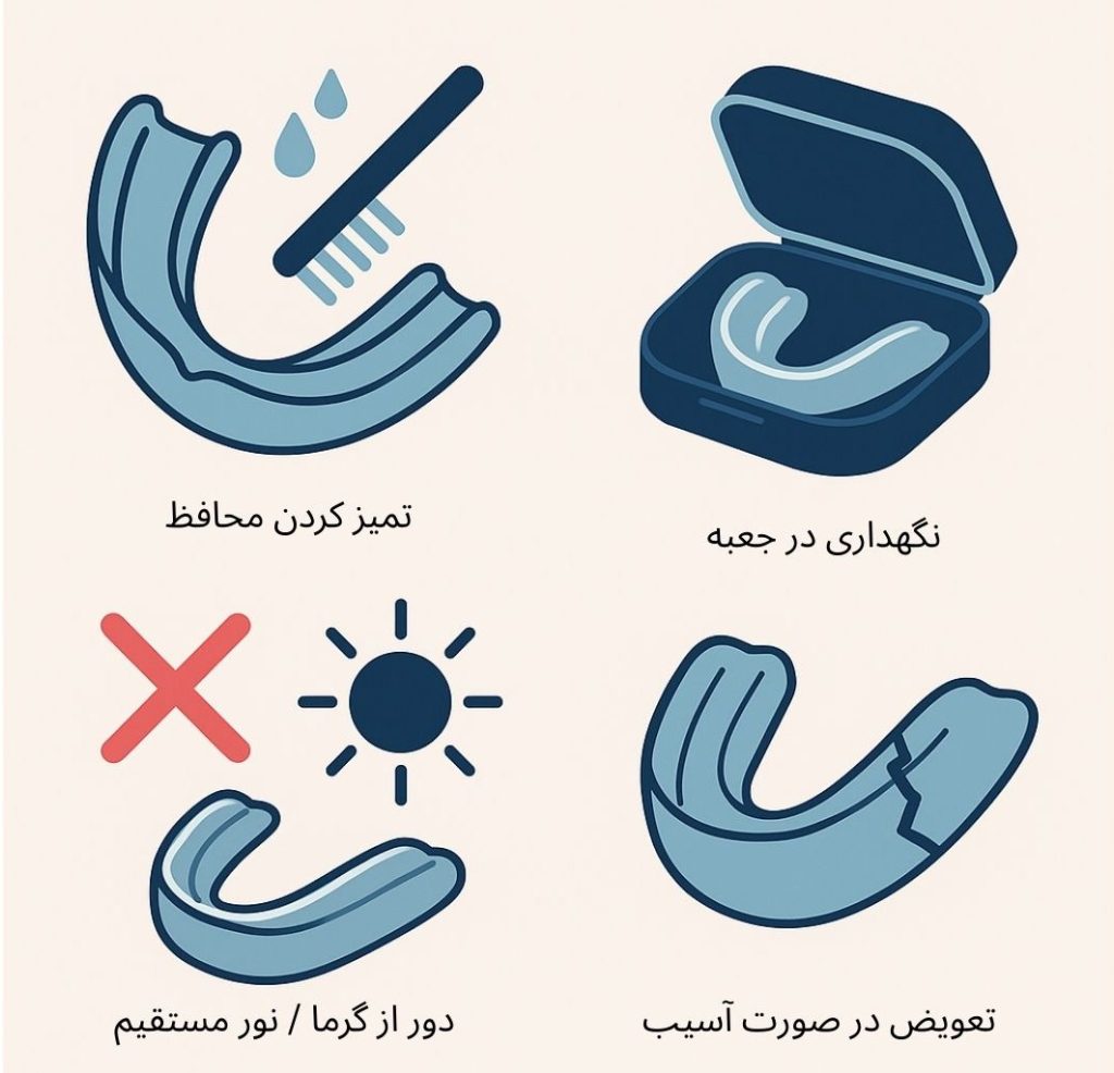 روش صحیح مراقبت از محافظ دهانی ارتودنسی؛ تمیز کردن، نگهداری در جعبه، دوری از گرما و تعویض در صورت آسیب