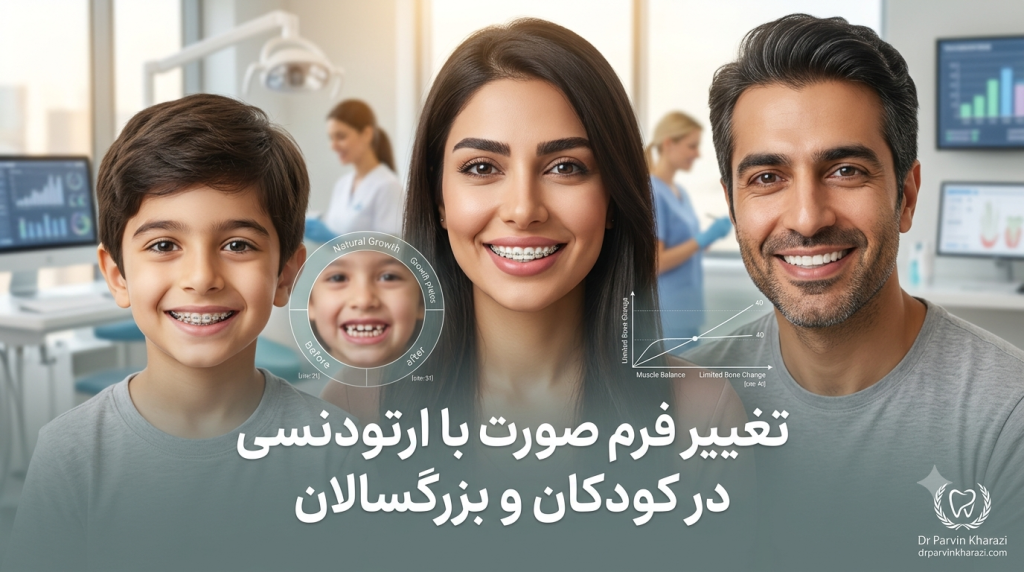 آیا ارتودنسی فرم صورت را تغییر میدهد؟